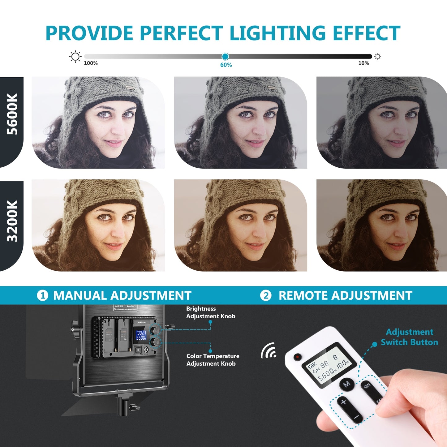 Neewer 2Packs Advanced 660 LED Panel Video Light Kit Photography Dimmable with 2.4G Wireless Remote for Studio Shooting